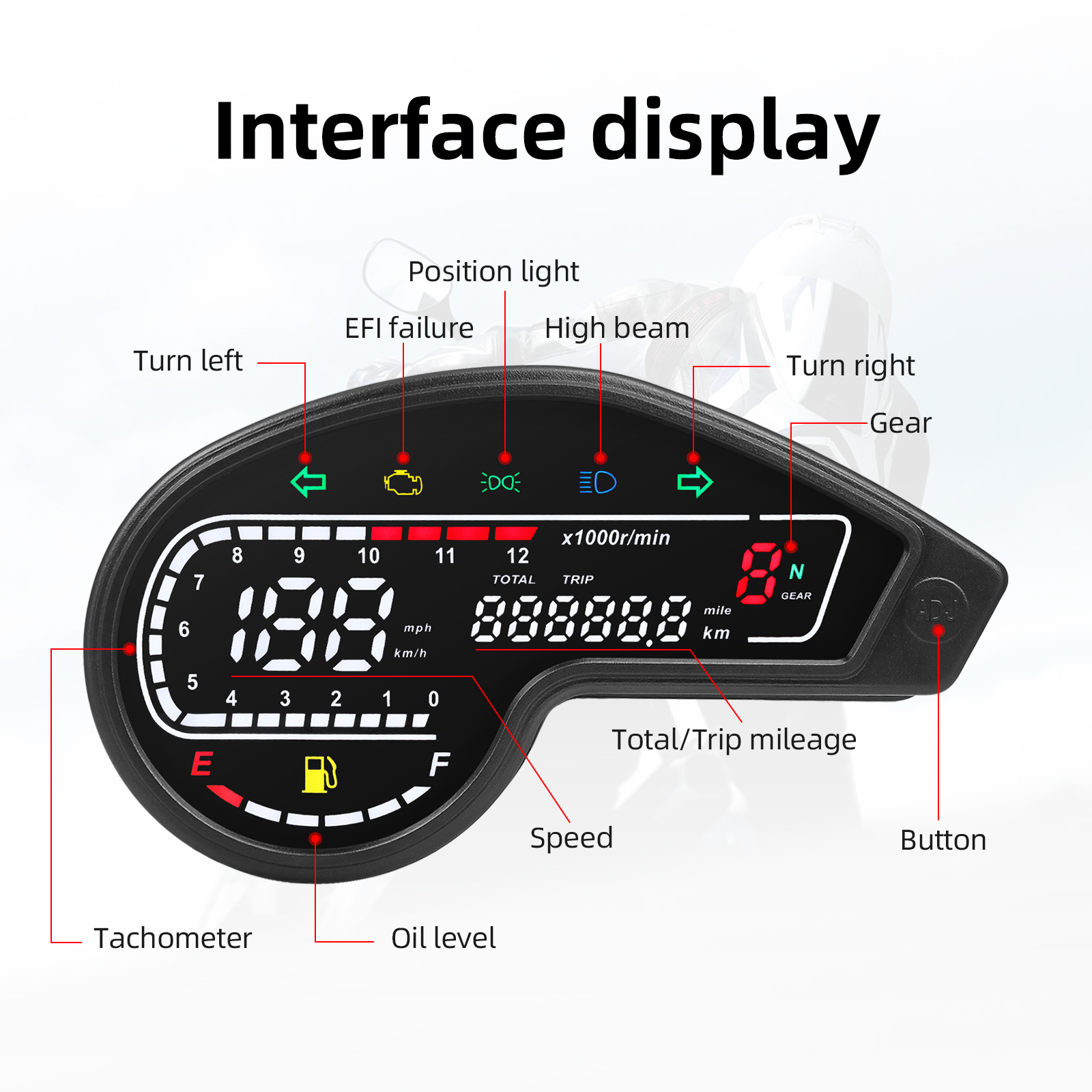 For Honda XR150 XR150 Motorcyc - Motorcycle Gear Display recension och pris