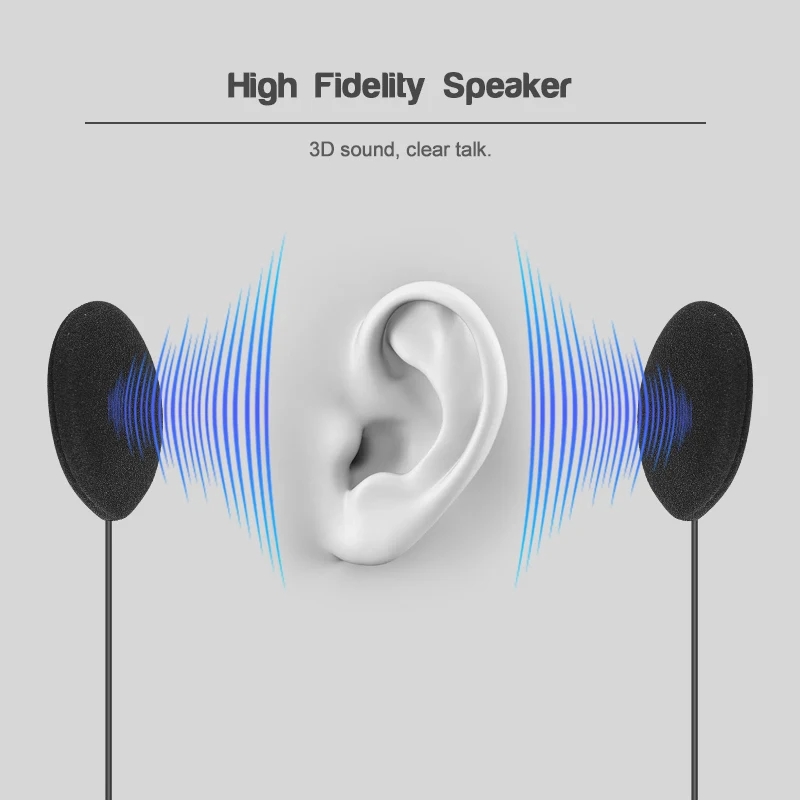EJEAS V4 PLUS TYPE-C Microphon - Intercom Headset Helmet recension och pris